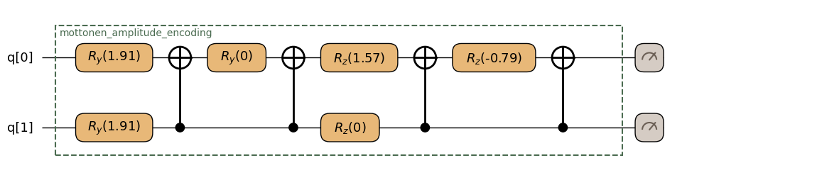 <Figure size 1826x296 with 1 Axes>