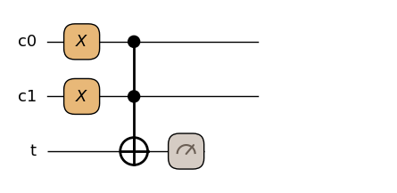 <Figure size 690.5x256 with 1 Axes>
