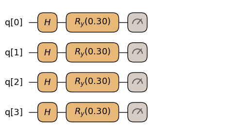 <Figure size 801.5x336 with 1 Axes>