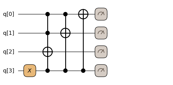 <Figure size 880.5x336 with 1 Axes>
