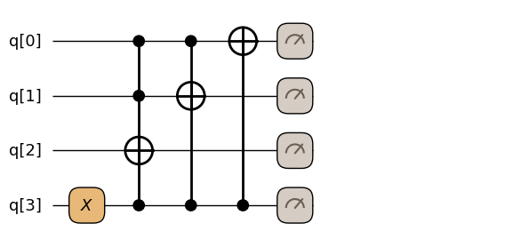 <Figure size 880.5x336 with 1 Axes>