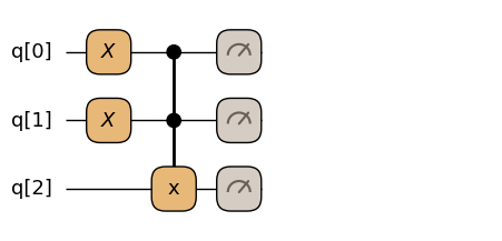 <Figure size 690.5x256 with 1 Axes>