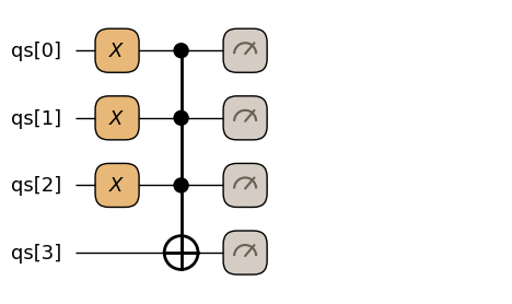 <Figure size 702.5x336 with 1 Axes>