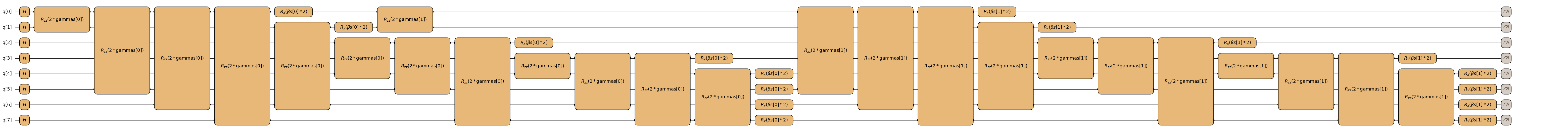 <Figure size 10086x656 with 1 Axes>
