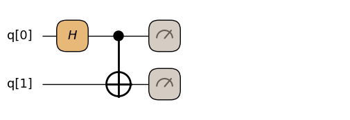<Figure size 690.5x200 with 1 Axes>