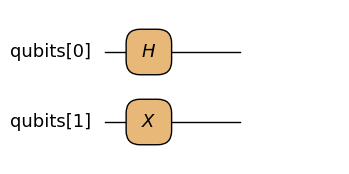 <Figure size 600x200 with 1 Axes>