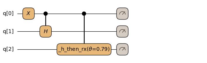 <Figure size 1109x256 with 1 Axes>