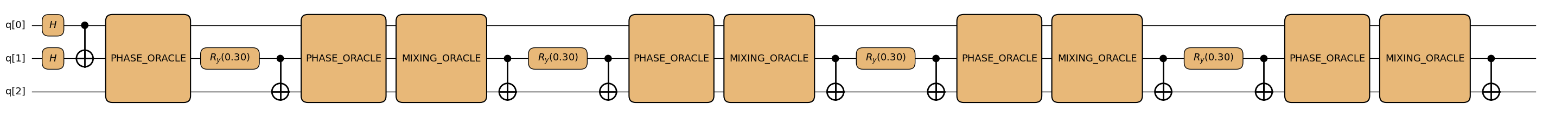 <Figure size 4649.5x256 with 1 Axes>