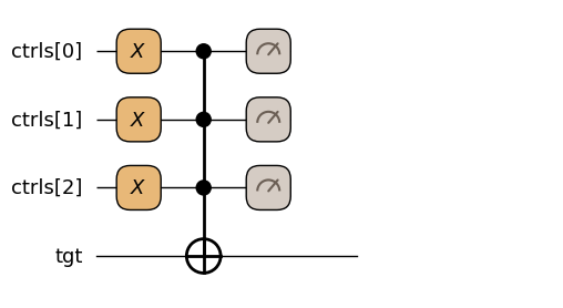 <Figure size 738.5x336 with 1 Axes>