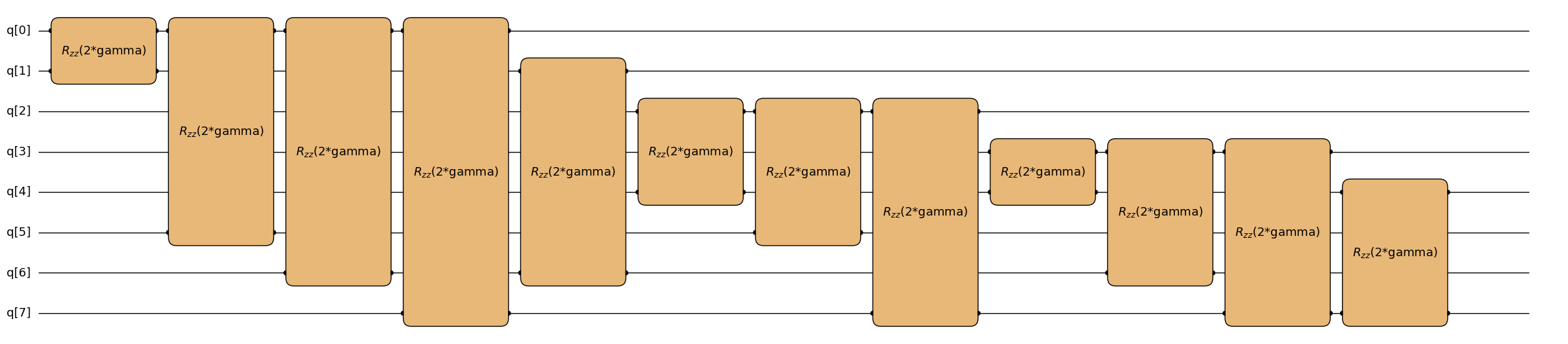 <Figure size 3832x656 with 1 Axes>