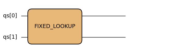 <Figure size 819x200 with 1 Axes>