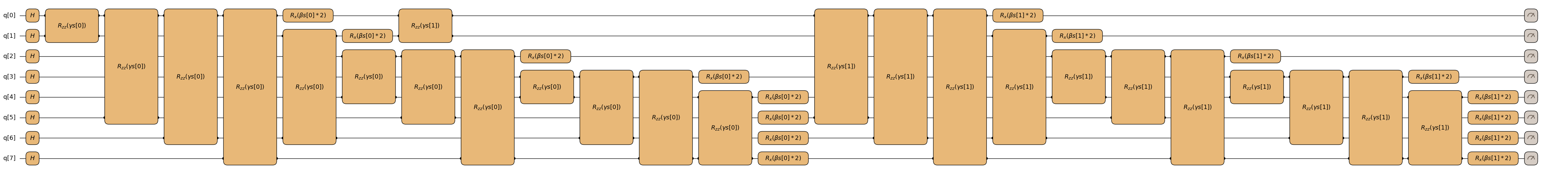 <Figure size 7614x656 with 1 Axes>