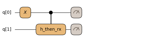 <Figure size 801.5x200 with 1 Axes>