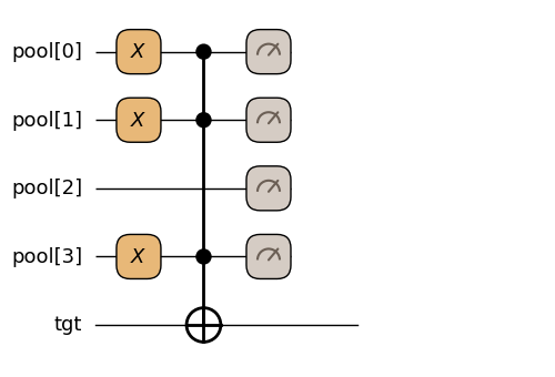 <Figure size 726.5x416 with 1 Axes>
