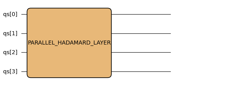 <Figure size 1244.5x336 with 1 Axes>