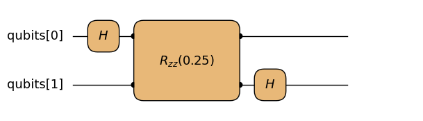 <Figure size 776x200 with 1 Axes>