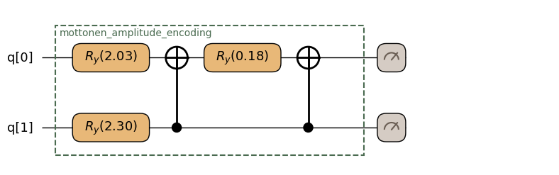 <Figure size 1238x296 with 1 Axes>