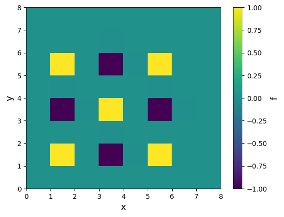 <Figure size 640x480 with 2 Axes>