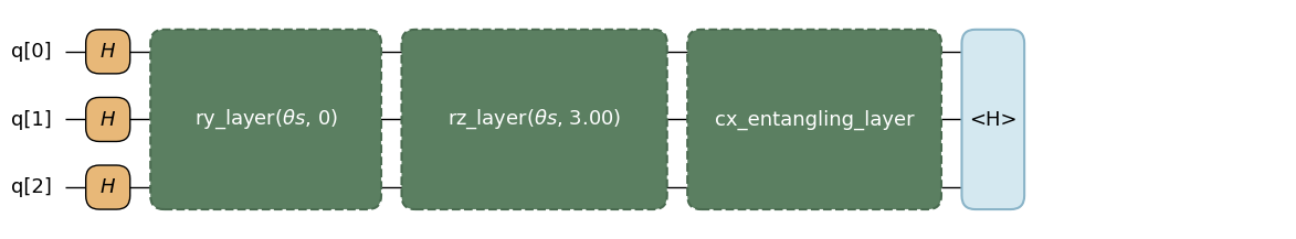 <Figure size 1862.5x256 with 1 Axes>