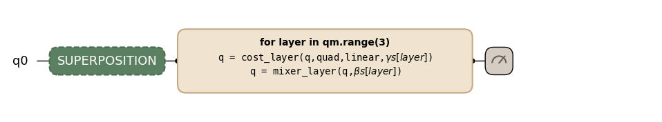 <Figure size 1524.19x204 with 1 Axes>