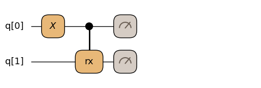 <Figure size 703.5x200 with 1 Axes>