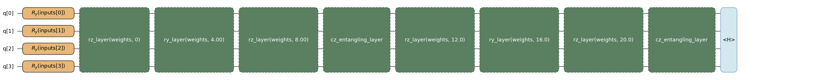 <Figure size 4594.5x336 with 1 Axes>