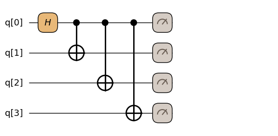 <Figure size 880.5x336 with 1 Axes>