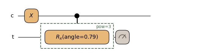 <Figure size 925.5x200 with 1 Axes>