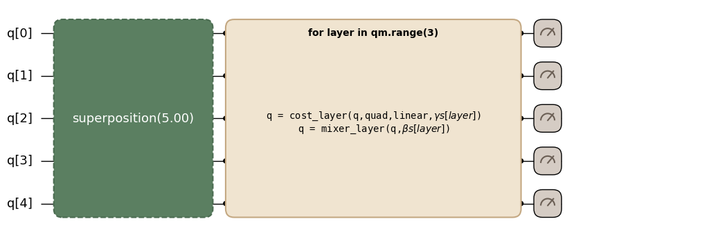 <Figure size 1626.19x420 with 1 Axes>