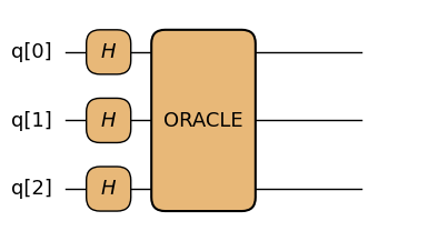 <Figure size 600x256 with 1 Axes>