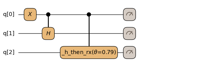 <Figure size 1109x256 with 1 Axes>