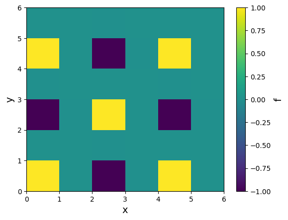 <Figure size 640x480 with 2 Axes>