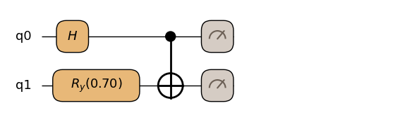 <Figure size 806x200 with 1 Axes>