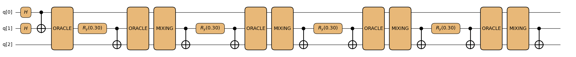 <Figure size 3499.5x256 with 1 Axes>