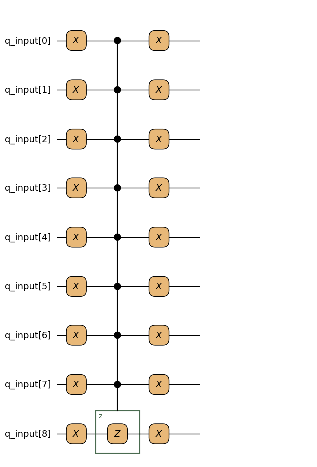 <Figure size 902.5x1192 with 1 Axes>