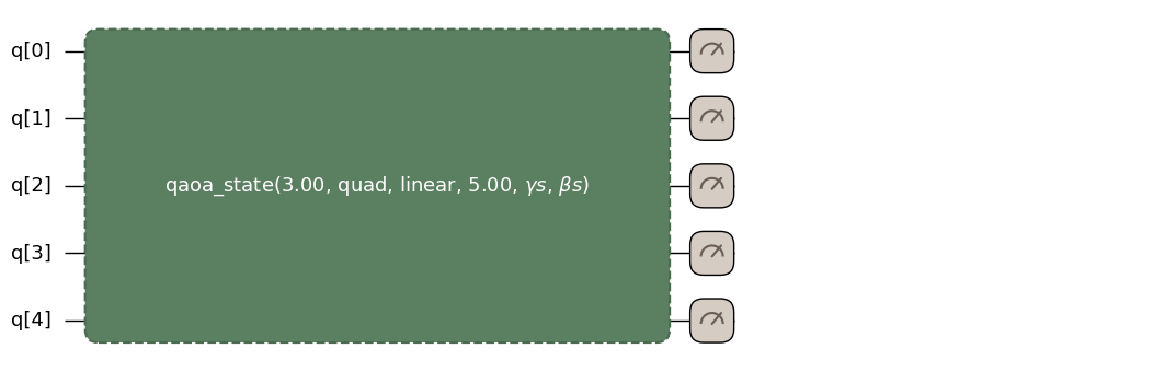 <Figure size 1701x416 with 1 Axes>