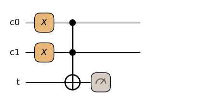 <Figure size 690.5x256 with 1 Axes>