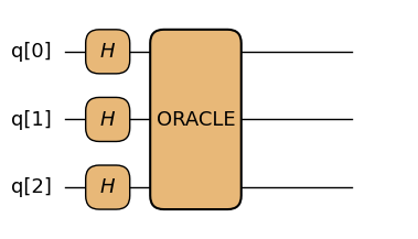 <Figure size 600x256 with 1 Axes>