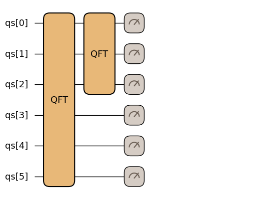 <Figure size 774.5x496 with 1 Axes>