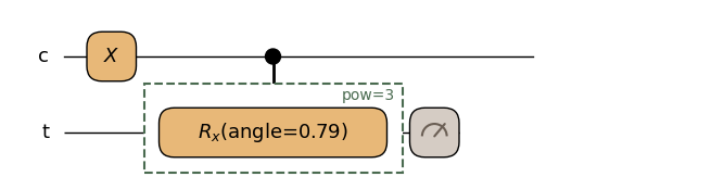 <Figure size 925.5x200 with 1 Axes>