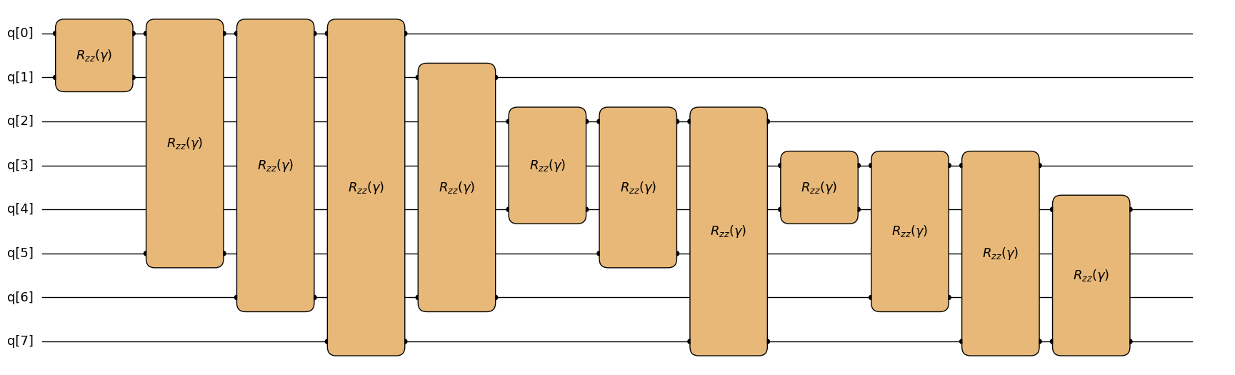 <Figure size 2766x656 with 1 Axes>