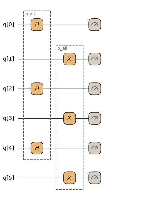 <Figure size 850.5x828 with 1 Axes>