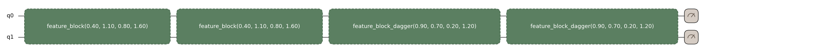 <Figure size 3825x200 with 1 Axes>