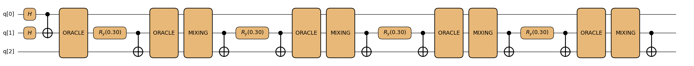 <Figure size 3661.5x256 with 1 Axes>