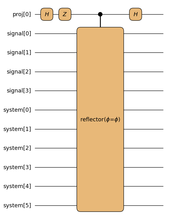 <Figure size 885x896 with 1 Axes>